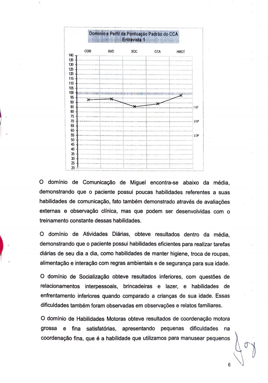 Imagem 7 da denúncia #VS-2026-10157